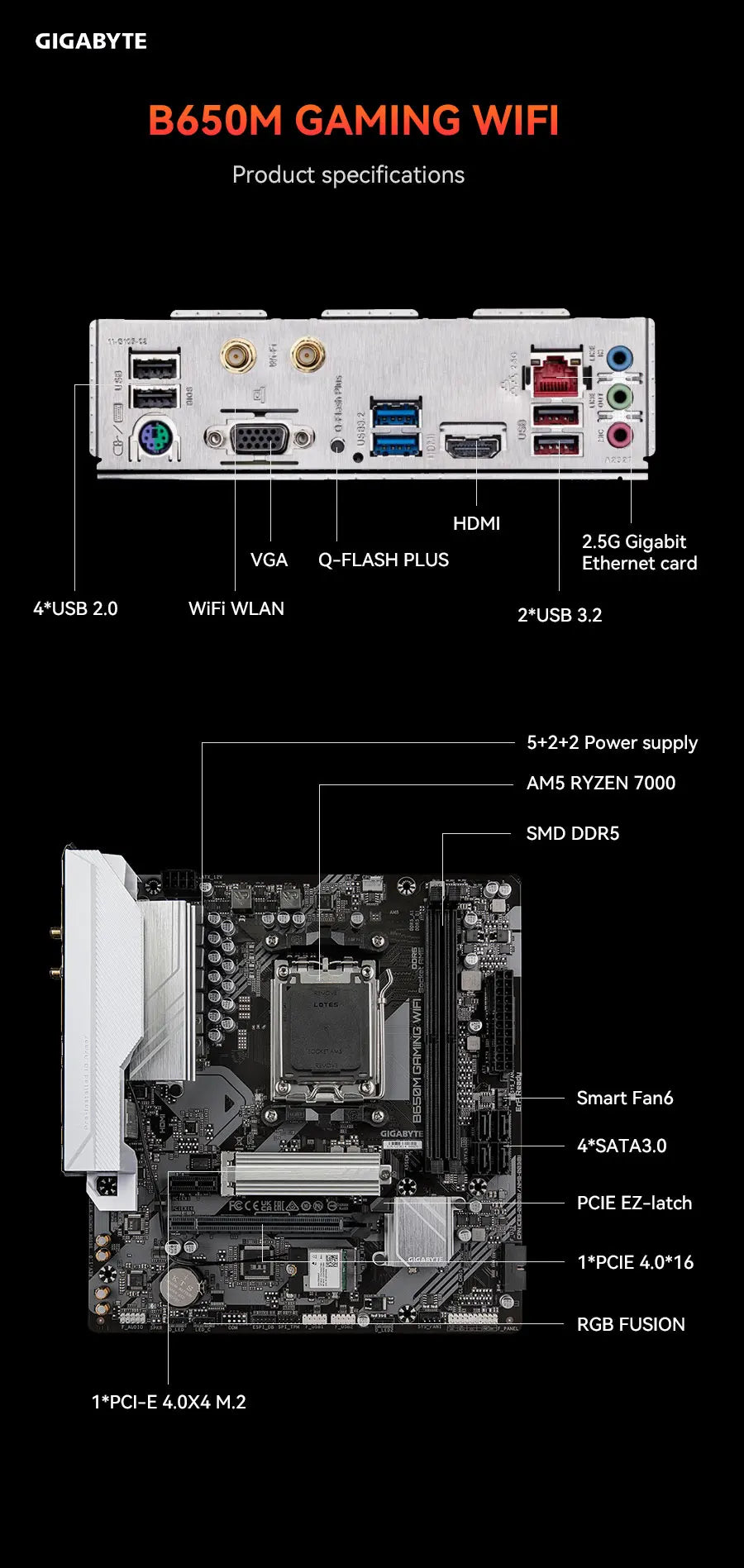 GIGABYTE B650M GAMING WIFI Support for DDR5 6400 M.2 2.5GbE LAN 5+2+2 Phases Digital VRM B650 Ryzen™ 7000 Series AMD Socket AM5