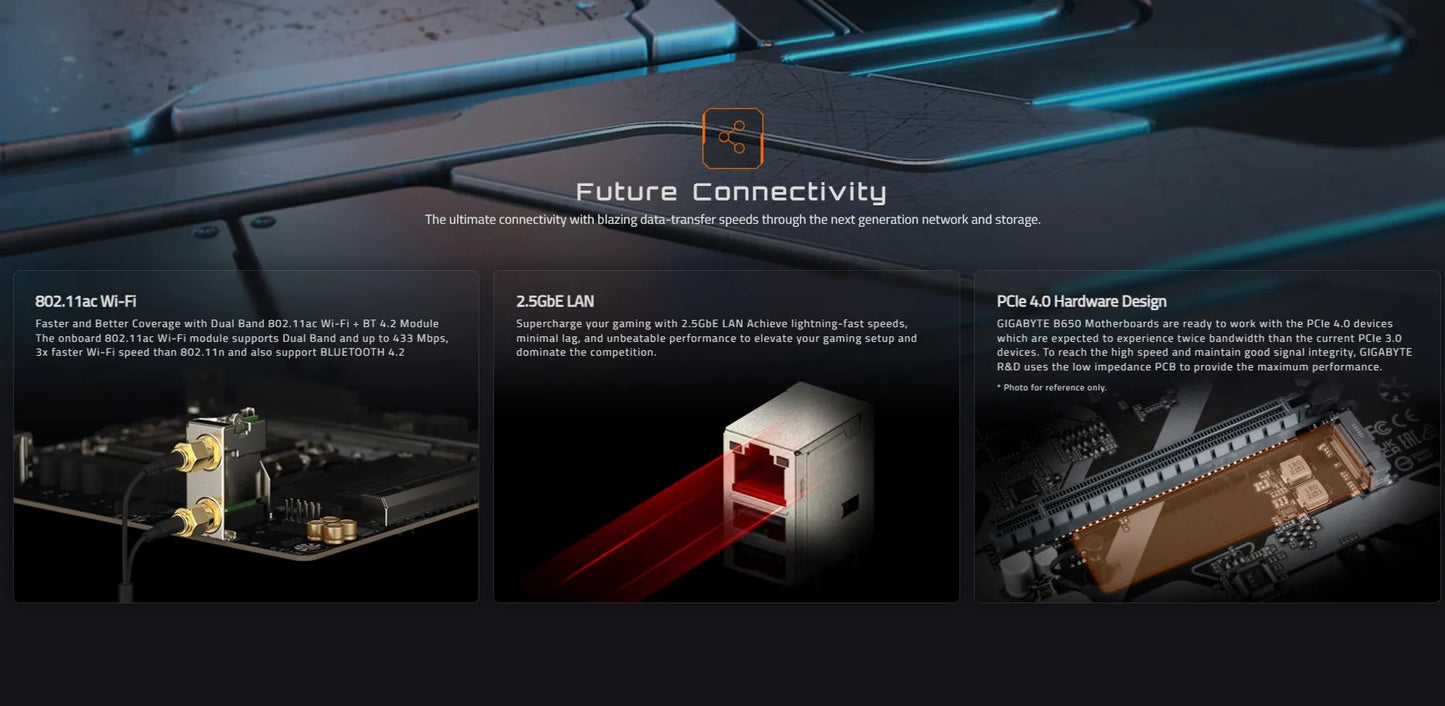 GIGABYTE B650M GAMING WIFI Support for DDR5 6400 M.2 2.5GbE LAN 5+2+2 Phases Digital VRM B650 Ryzen™ 7000 Series AMD Socket AM5